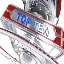 NBA-ын өнөөдрийн топ 10