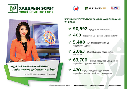 Бид хамтдаа эрүүл амьдралын төлөө