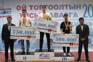 Улсын аваргууд тодорлоо