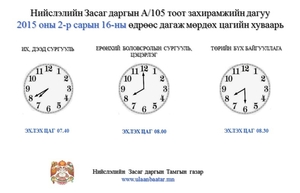  Ухаалаг тээврийн системийн талаар зөвлөлдлөө