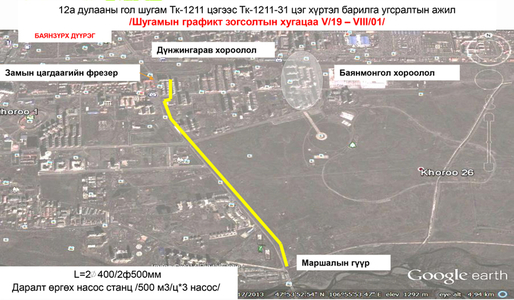 Халуун ус таслах хуваарь