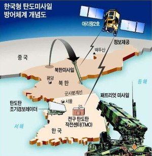 БНСУ ”Jindogae 1” байдлыг зарлажээ