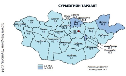 Сүрьеэгийн тархалтын судалгаа хийгдэж байна