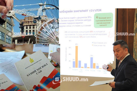 Сонгуулийн шоу эхэллээ