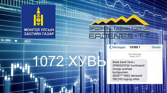 Сайн хувьцааны муу сураг