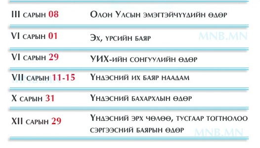 Энэ сарын 8-нд бүх нийтээр амарна