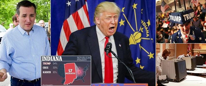 Индиана мужид Трамп ялалт байгууллаа