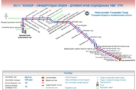 Хонхорын нийтийн тээврийн замналд өөрчлөлт орлоо