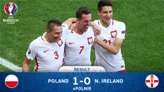 Евро 2016: Польш 1-0 Умард Ирланд