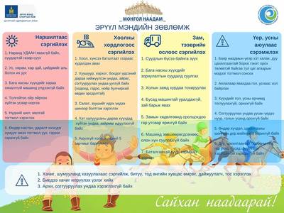 Наадамчдад зориулсан зөвлөмж