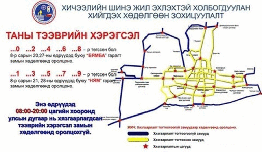 Маргааш дугаарын хязгаарлалттай