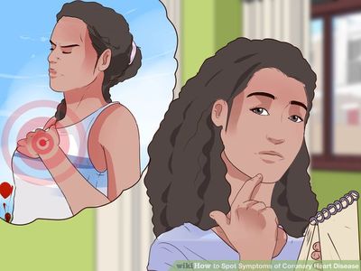 Зүрх өвдсөн үед хэрхэх вэ