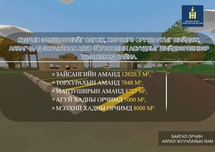 Аялагчдад зориулсан авто зогсоолын цогцолбор барина