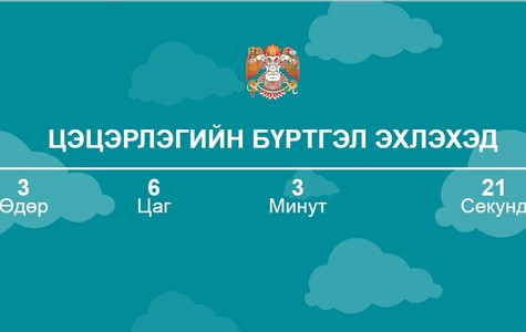 Цэцэрлэгийн цахим бүртгэл энэ сарын 25-нд эхэлнэ