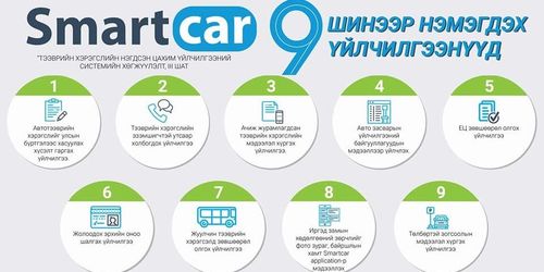 Smartcar системд 9 төрлийн үйлчилгээ шинээр нэвтрүүлнэ
