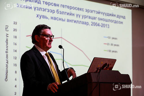 Умайн хүзүүний  хорт хавдраар жилд 160 эмэгтэй нас барж байна