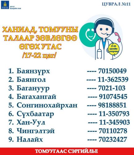 Хүүхдийн мэргэжлийн эмч нар утсаар зөвлөгөө өгч байна