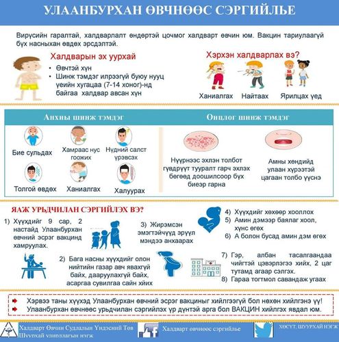 Сэрэмжлүүлэг: Улаанбурхан өвчнөөс сэргийлье!
