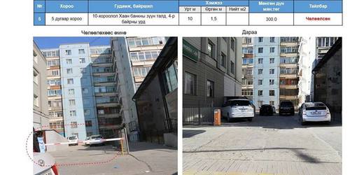 Баянгол дүүргийн есөн байршлын хайс хашлагыг буулгажээ
