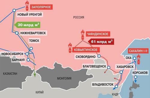 ОХУ, БНХАУ Монголоор хийн хоолой дамжуулах  эсэхийг хэлэлцэнэ