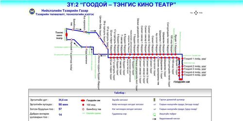 Зуслангийн чиглэлд нийтийн тээврийн үйлчилгээг нэмэгдүүлж байна