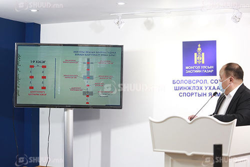 ЭЕШ-ын оноо тооцоолох АРГАЧЛАЛ