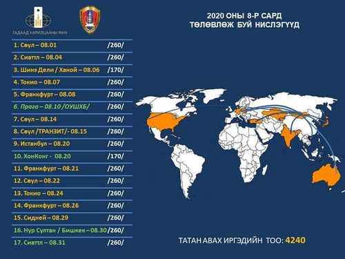 Казахстан, АНУ чиглэлийн нэмэлт нислэгээр 520 гаруй иргэн ирнэ