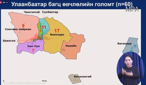 ЭМЯ: Коронавирусийн нийт батлагдсан тохиолдлын 32,1 хувьд нь шинж тэмдэг илэрсэн