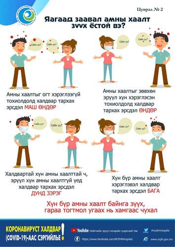 Яагаад заавал амны хаалт зүүх ёстой вэ?