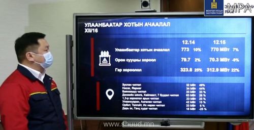 ШУУД: Эрчим хүчний хэрэглээний ачаалал ихсэж байна
