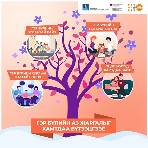 Гэр бүлийн аз жаргалыг хамтдаа бүтээе