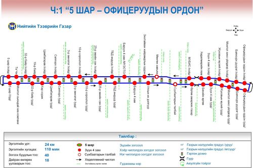 Маргааш 37 буудлаас 37 автобус нэгэн зэрэг хөдөлнө