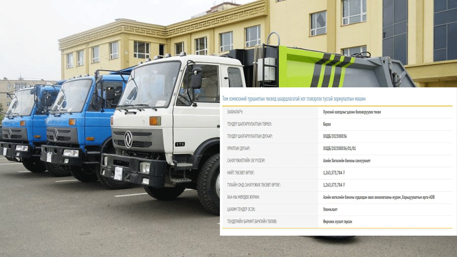 1.2 тэрбумаар ХОГИЙН машин авна