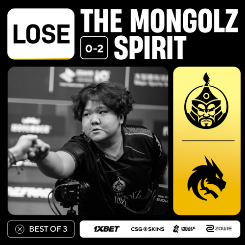 “The MongolZ” баг 10 мянган ам.долларын мөнгөн шагнал хүртжээ