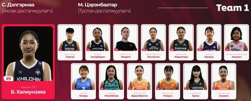 Волейболын лигийн “Бүх оддын тоглолт” маргааш болно